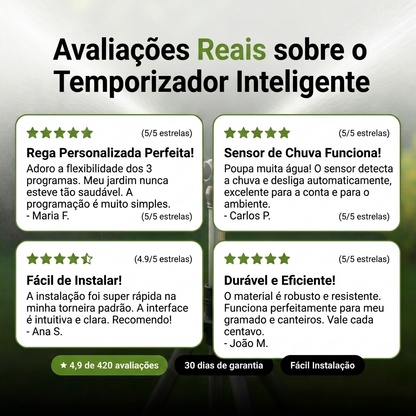 AquaTimer Programador Fácil